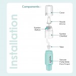 Maymom 新生兒 幼兒寶寶專用吸鼻器 吸鼻水